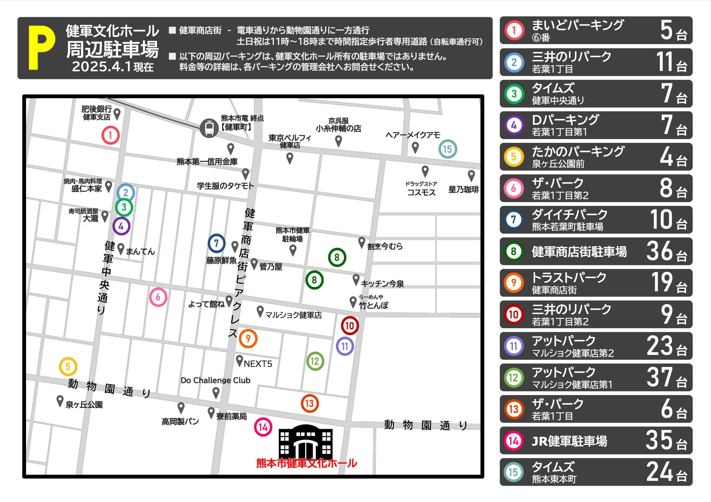 建軍文化ホール駐車場マップ